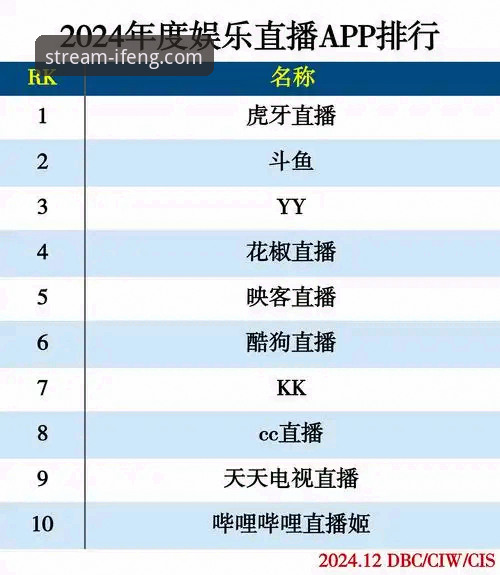 凤凰体育直播观看安装教程 凤凰体育平台App安装与观看高清赛事直播完整指南