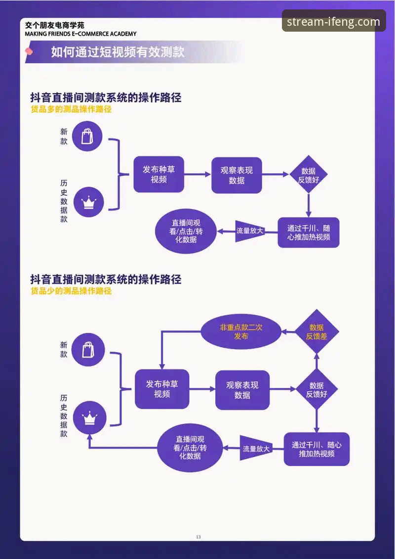 体育直播网站 凤凰体育平台使用教程:从安装到赛事直播全流程解析