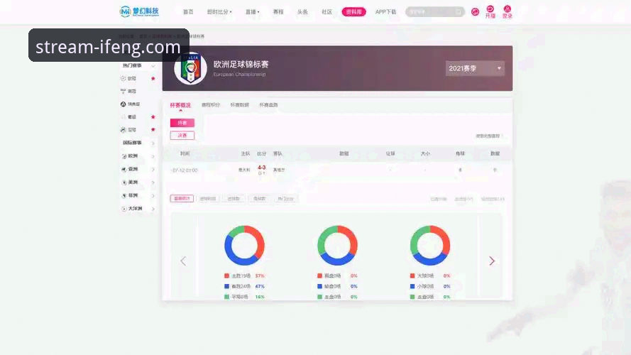 凤凰体育高清直播 凤凰体育高清直播平台全面评测:稳定、清晰与未来观赛趋势分析