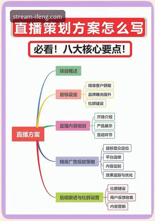 凤凰体育直播官方网站 凤凰体育平台高清赛事直播使用教程:从安装到观赛完整指南