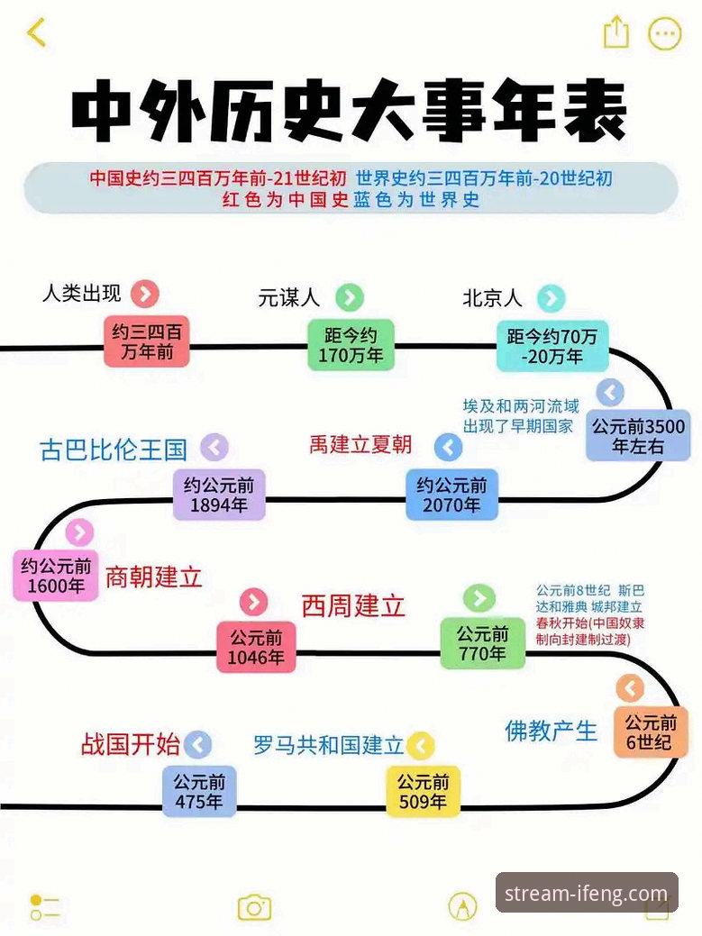 从“金元王朝”到法庭审判：一个时代的3个关键转折点