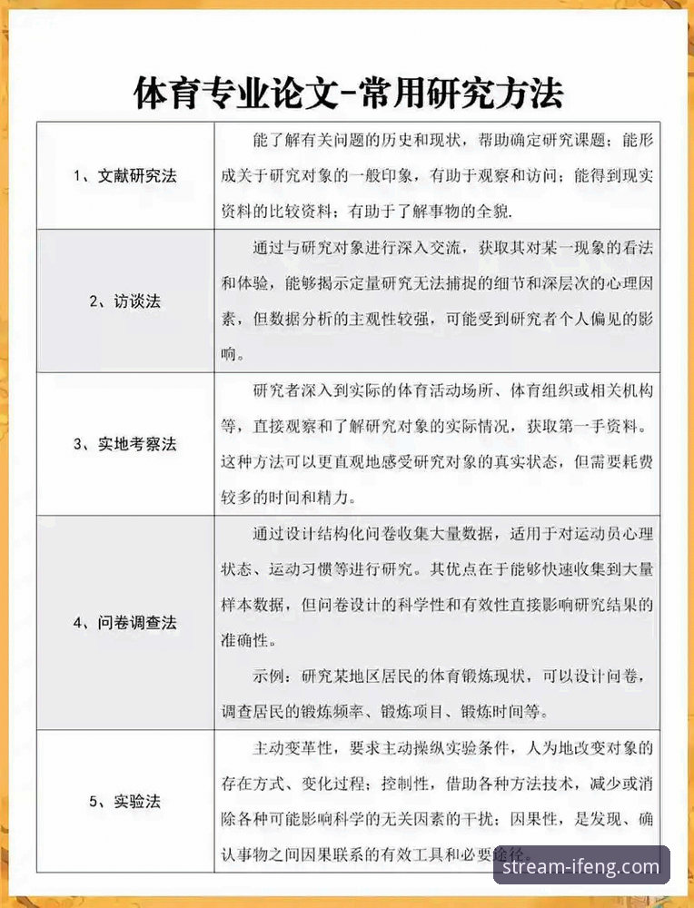 揭秘凤凰体育平台使用教程背后的真相：从入门到精通的全流程解析